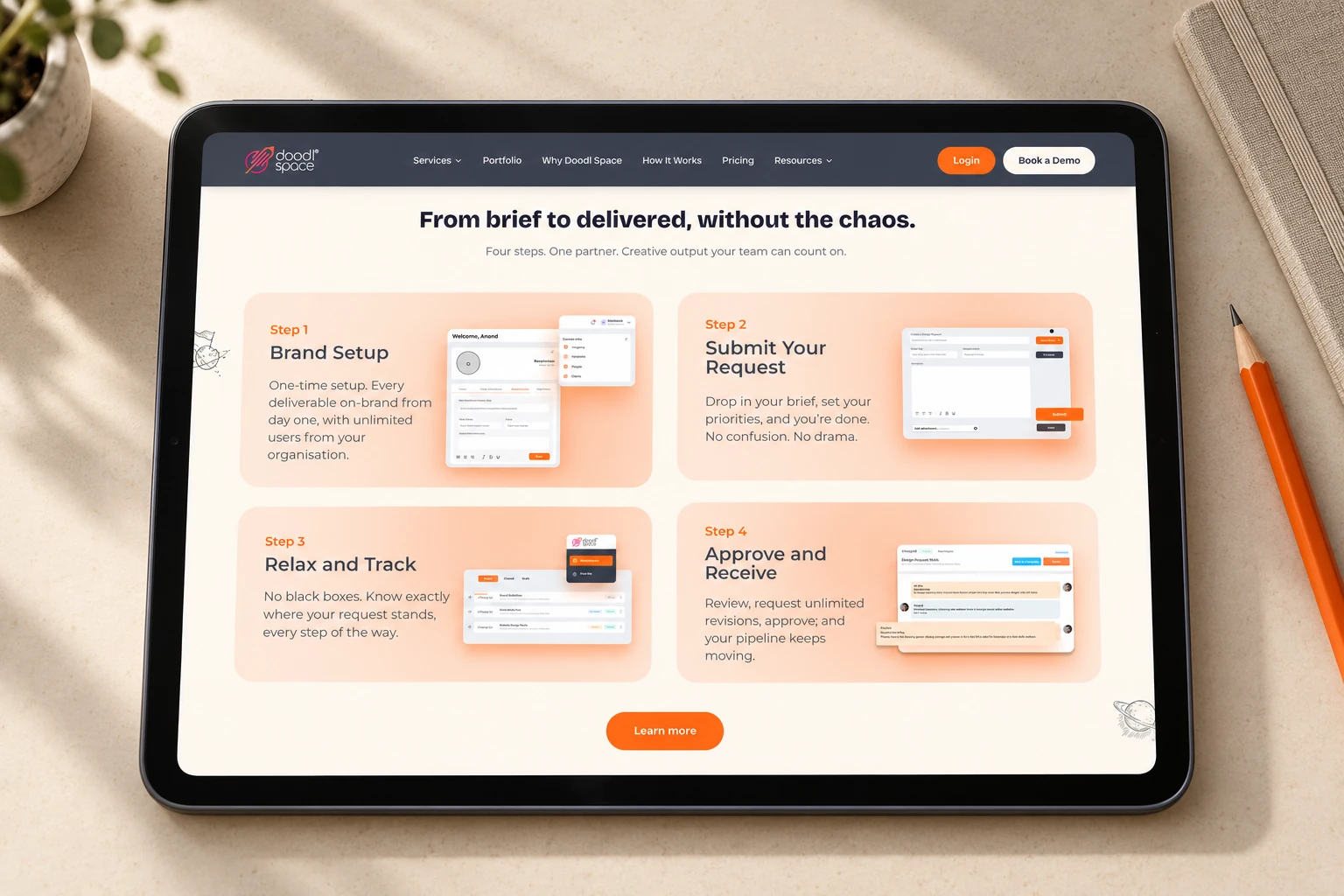 Doodl Space four-step workflow presented on a landscape tablet.